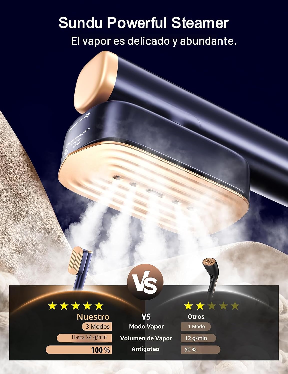 Sundu Vaporizador de viaje para ropa, vaporizador portátil de mano,...