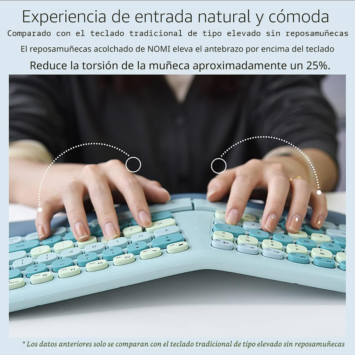Combo de teclado ergonómico inalámbrico y mouse con reposamuñecas d...