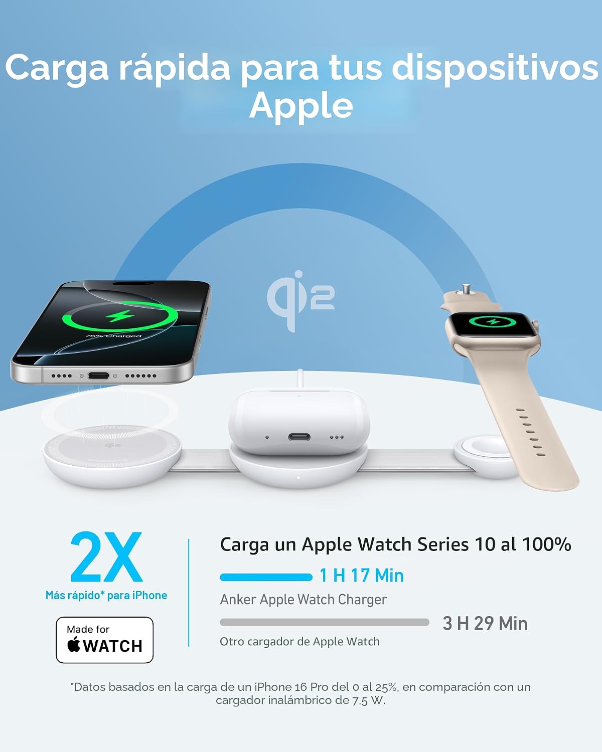 Anker MagSafe Compatible MagGo UFO 3 en 1 Cargador, Estación de Car...