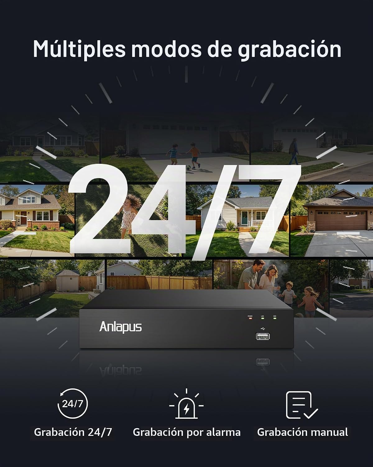 Anlapus Grabador DVR CCTV H.265+ de 5MP 8CH con detección de vehícu...