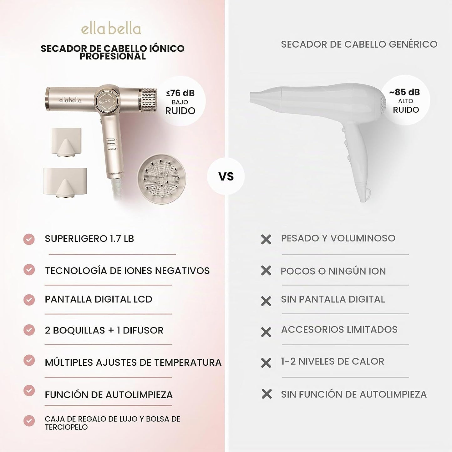 ELLA BELLA® - Secador de pelo iónico profesional con difusor \u2022...