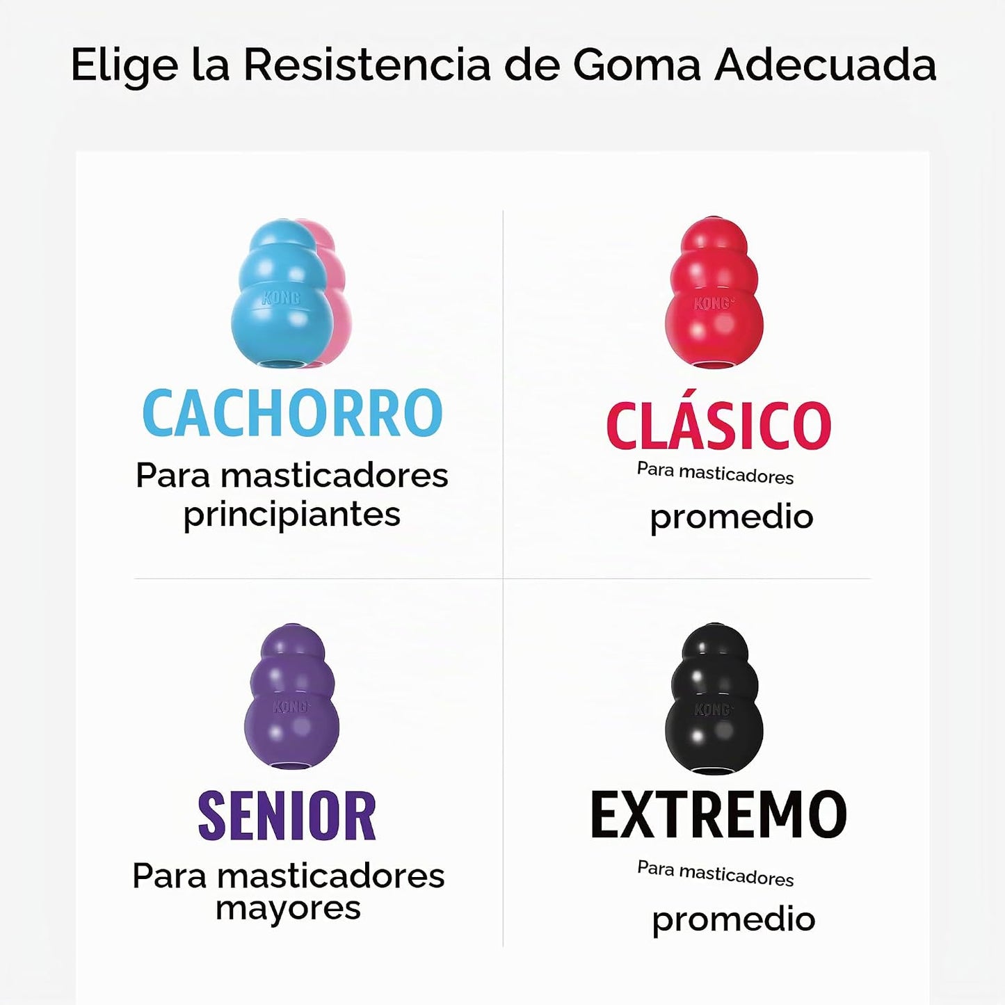 KONG Juguete Extremo para Perros - Juguete para Buscar y Masticar -...