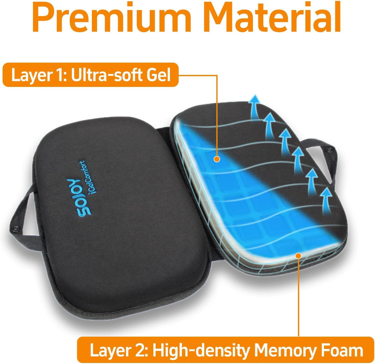 Sojoy iGelComfort Cojín de Asiento de Gel Plegable 3 en 1 con Espum...