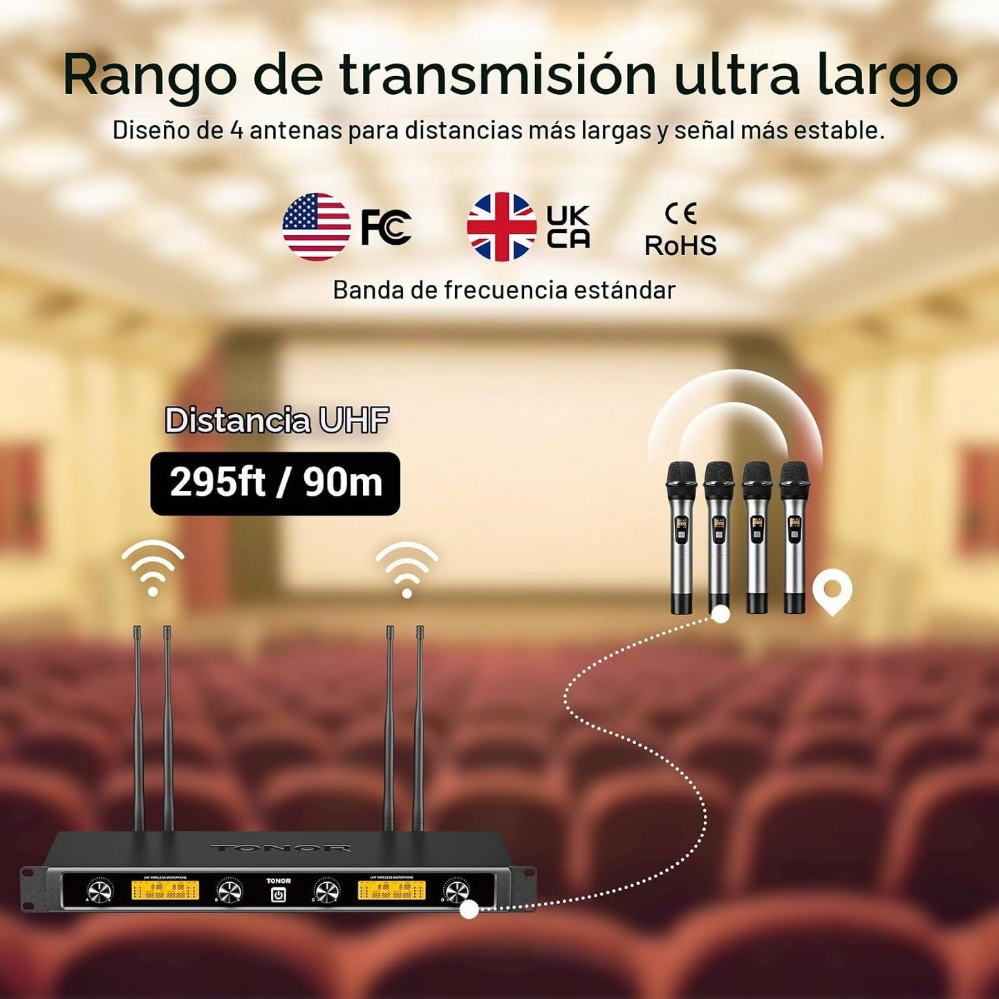TONOR - Sistema de micrófonos inalámbricos, micrófono inalámbrico U...
