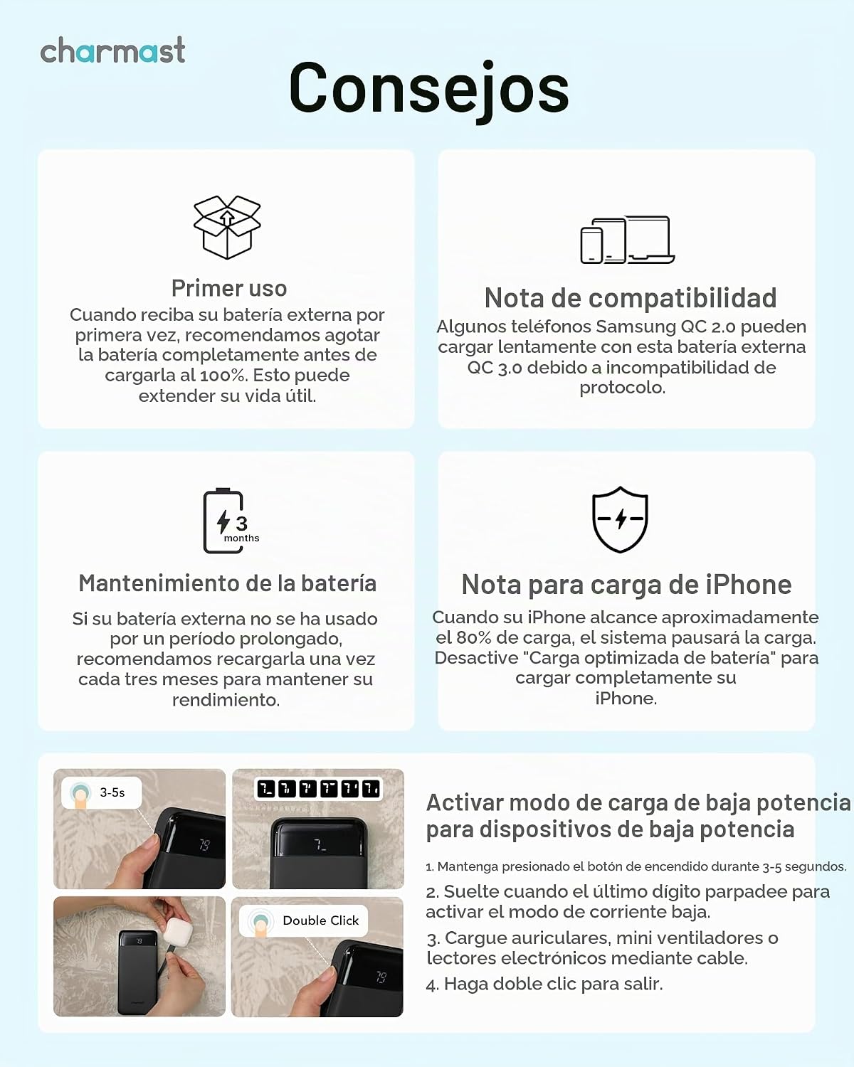 Charmast - Cargador portátil de 20000 mAh con cables incorporados,...