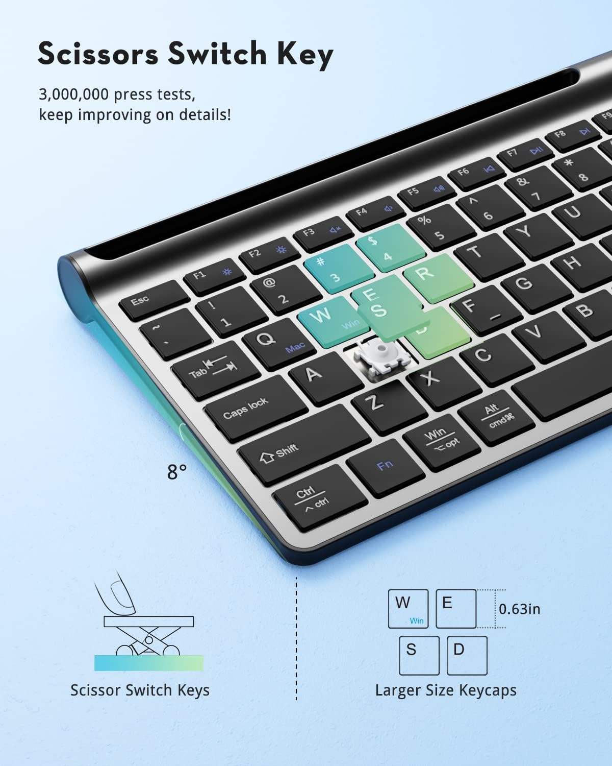 Samsers - Combo de teclado y ratón inalámbricos, recargable ultra d...