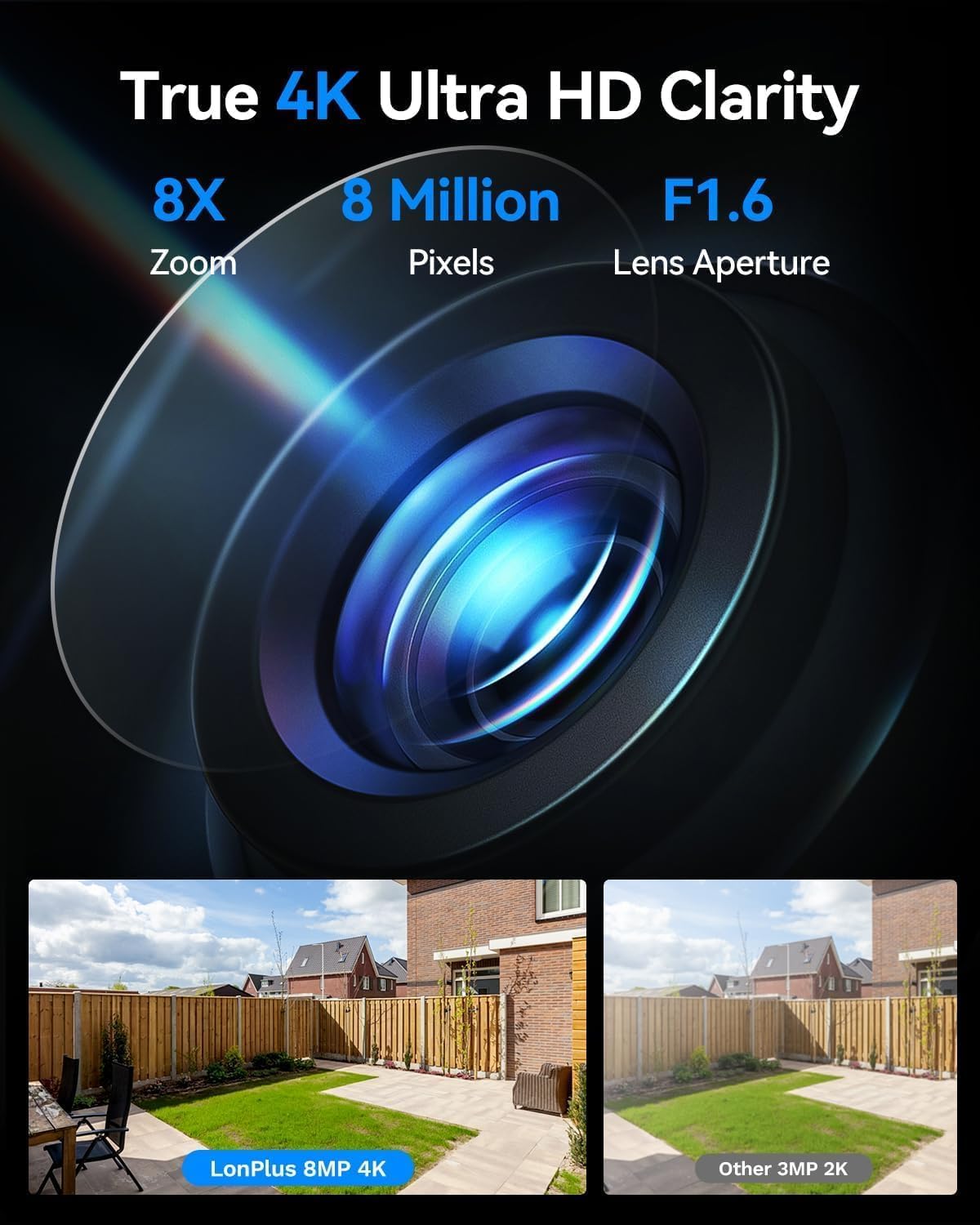 LongPlus Cámara de ventana 4K 8MP 2Pack, cámara de seguridad para v...