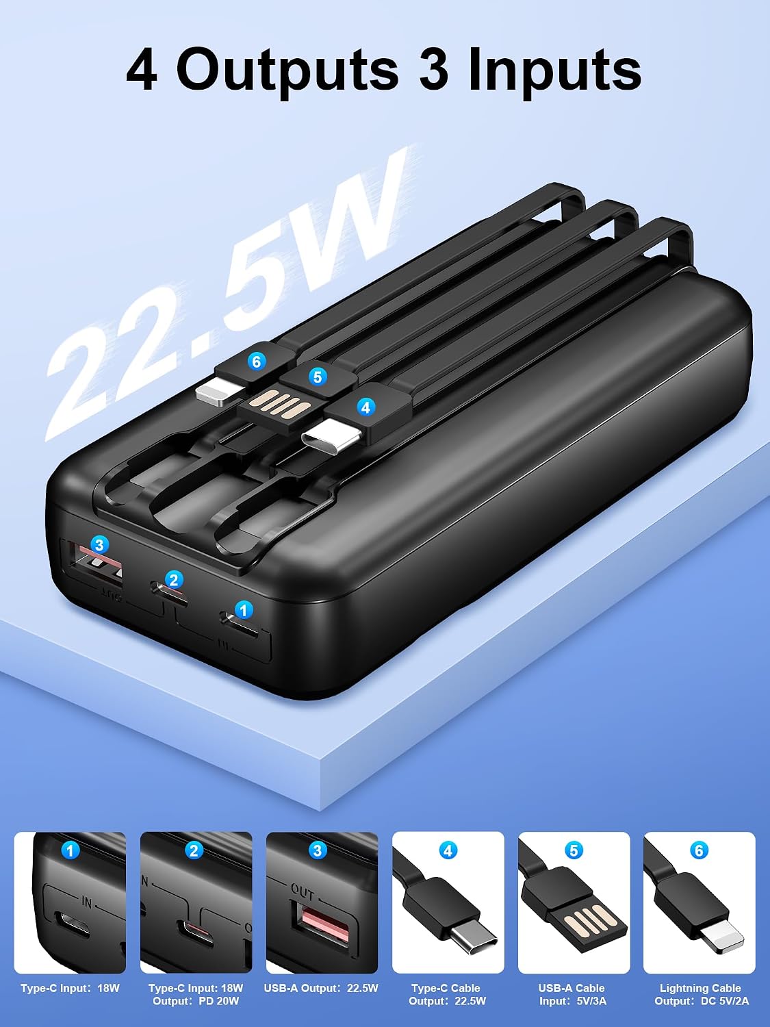 Luvknit Cargador portátil de 20000 mAh para iPhone Android, cargado...