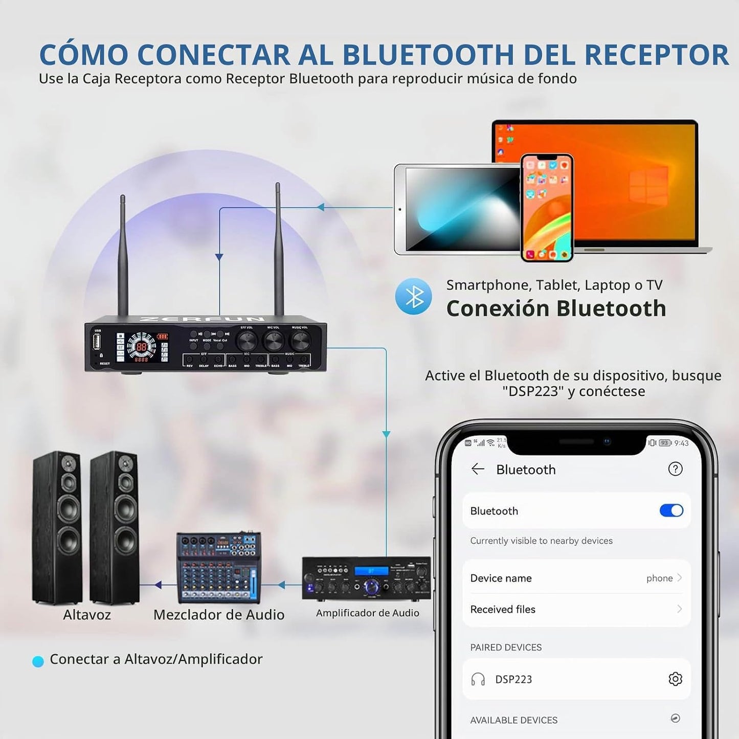ZERFUN Pro - Sistema de micrófono inalámbrico de 4 canales recargab...