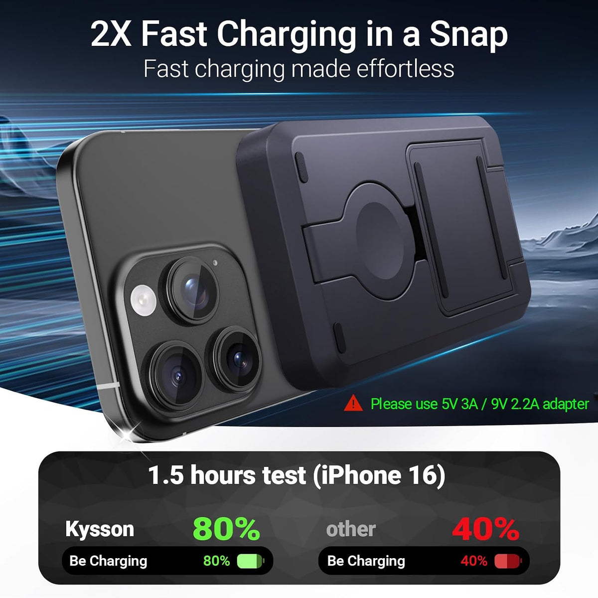 Kysson Cargador portátil 5 en 1, cargador de batería plegable de 10...