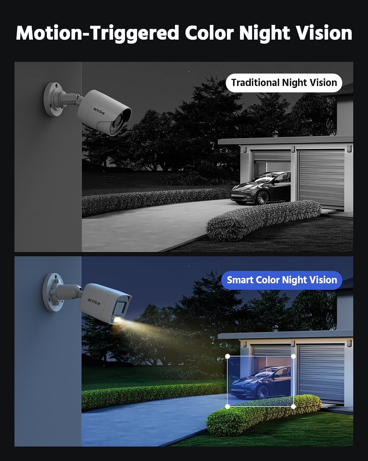 ANNKE 8CH 3K Lite 2MP CCTV Sistema de cámara de seguridad con cable...