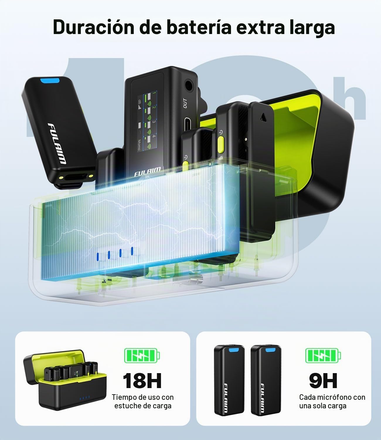 FULAIM Micrófonos Lavalier inalámbricos X6 Pro con 4 transmisores |...