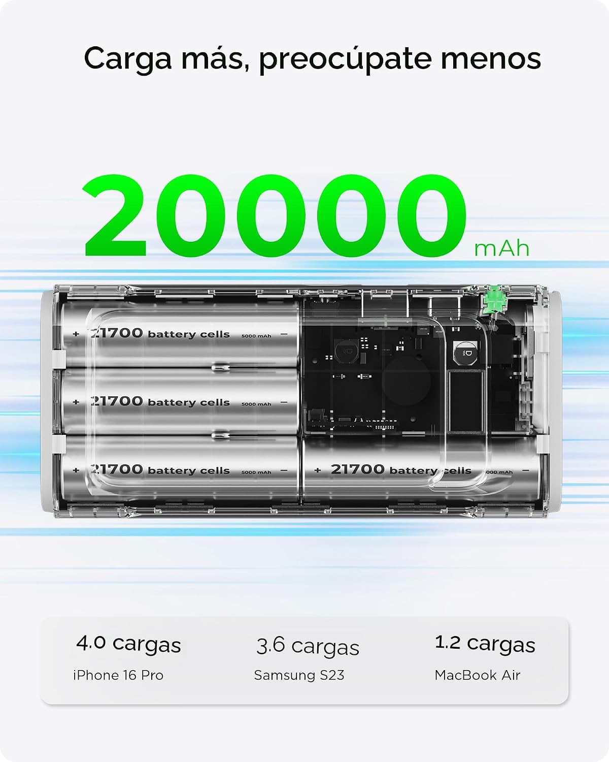 TALIX Banco de energía para laptop, cargador portátil de 20000 mAh,...