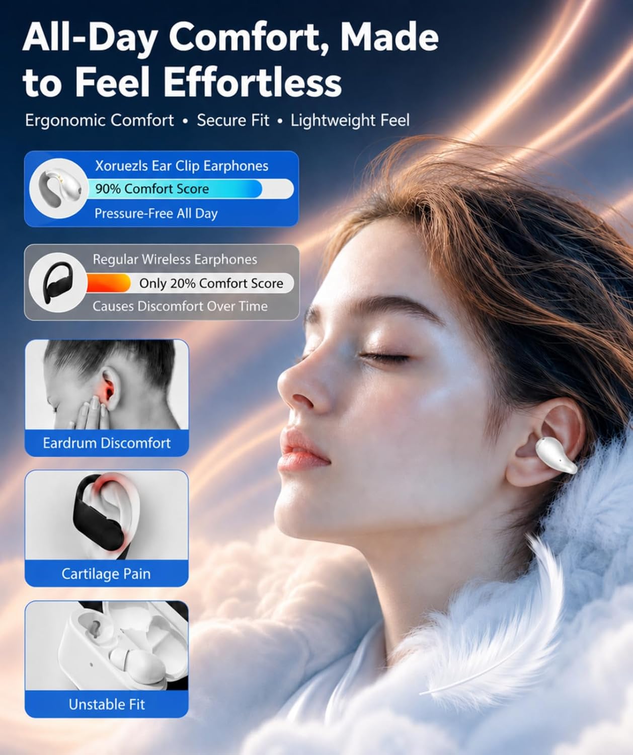Xoruezls Auriculares ultra abiertos \u2013 Auriculares con clip, au...