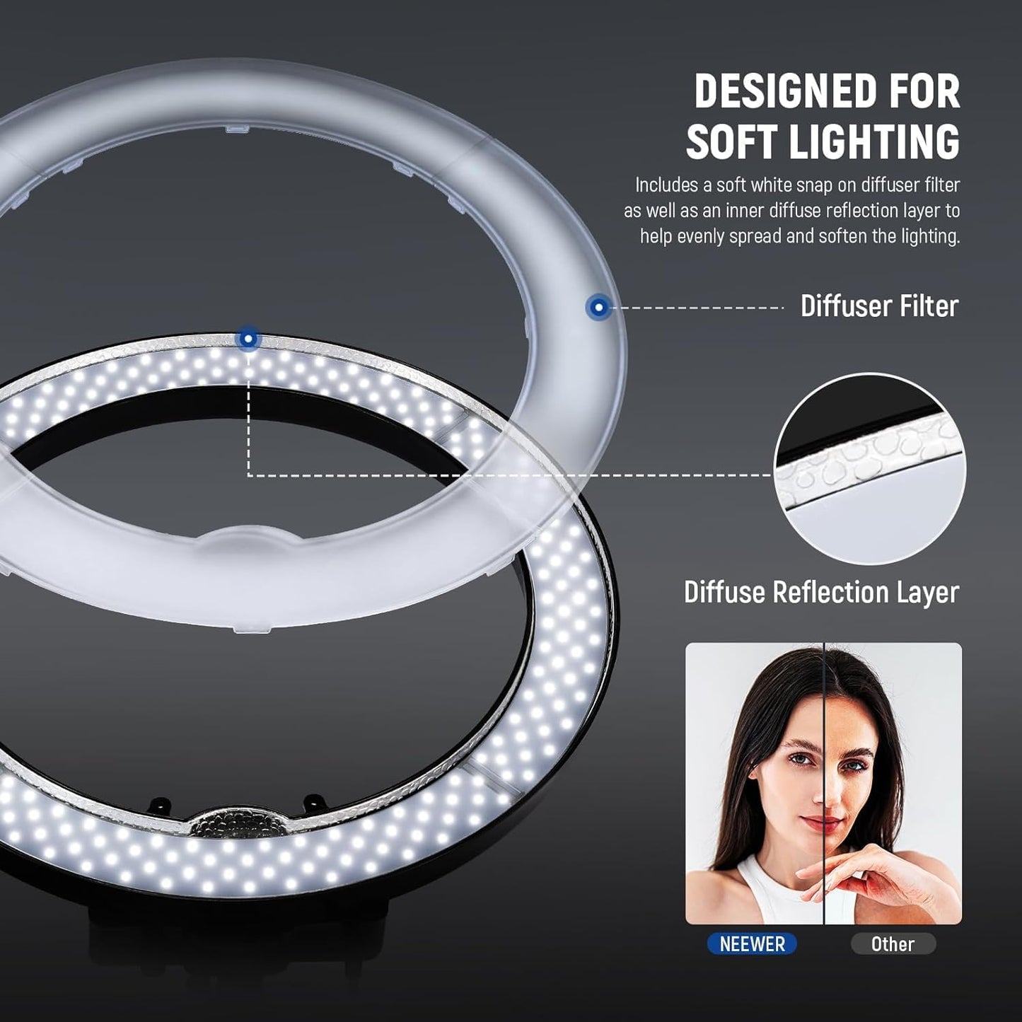 NEEWER Luz de anillo de 18 pulgadas con soporte de trípode, luz de...
