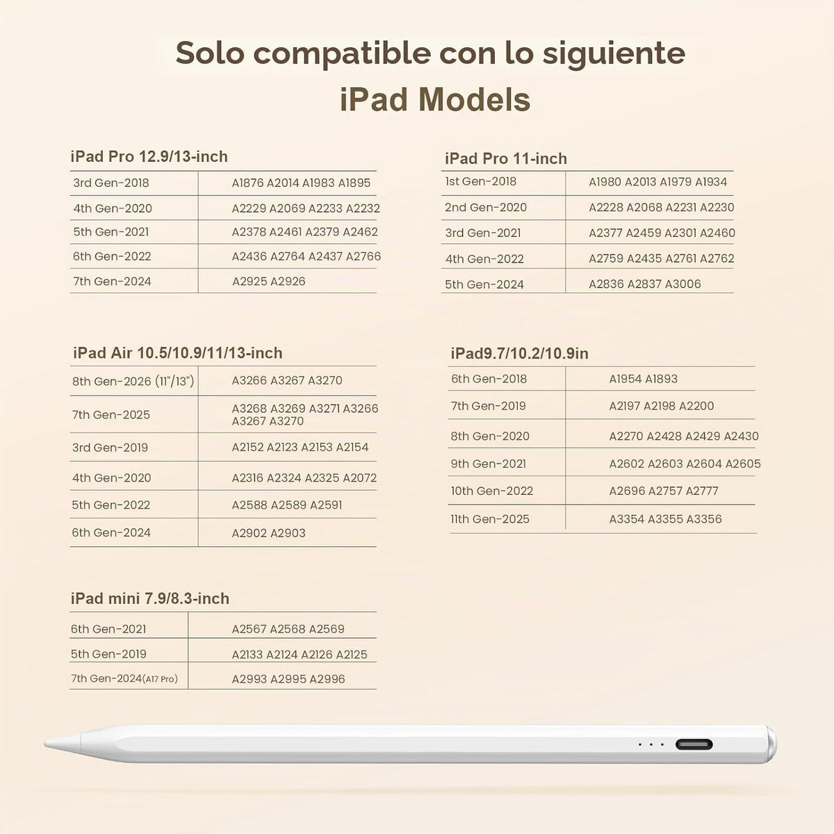 Hastraith Lápiz capacitivo para iPad (2018-2025) - Carga rápida de...