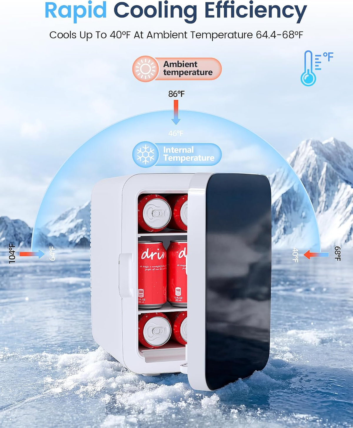 Electactic Mini refrigerador compacto de 10 L, refrigerador pequeño...