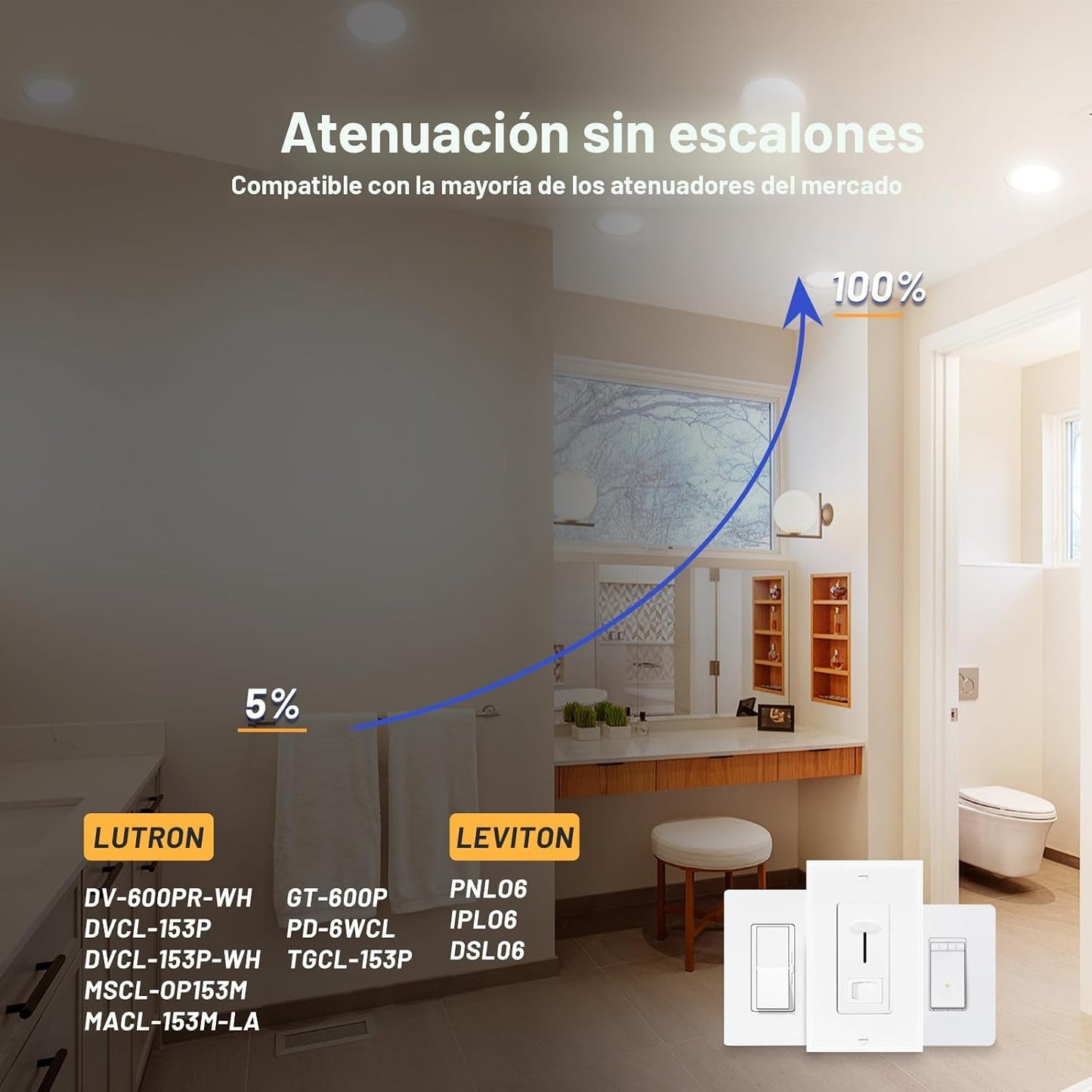 Amico Paquete de 24 luces LED empotrables de 6 pulgadas con caja de...