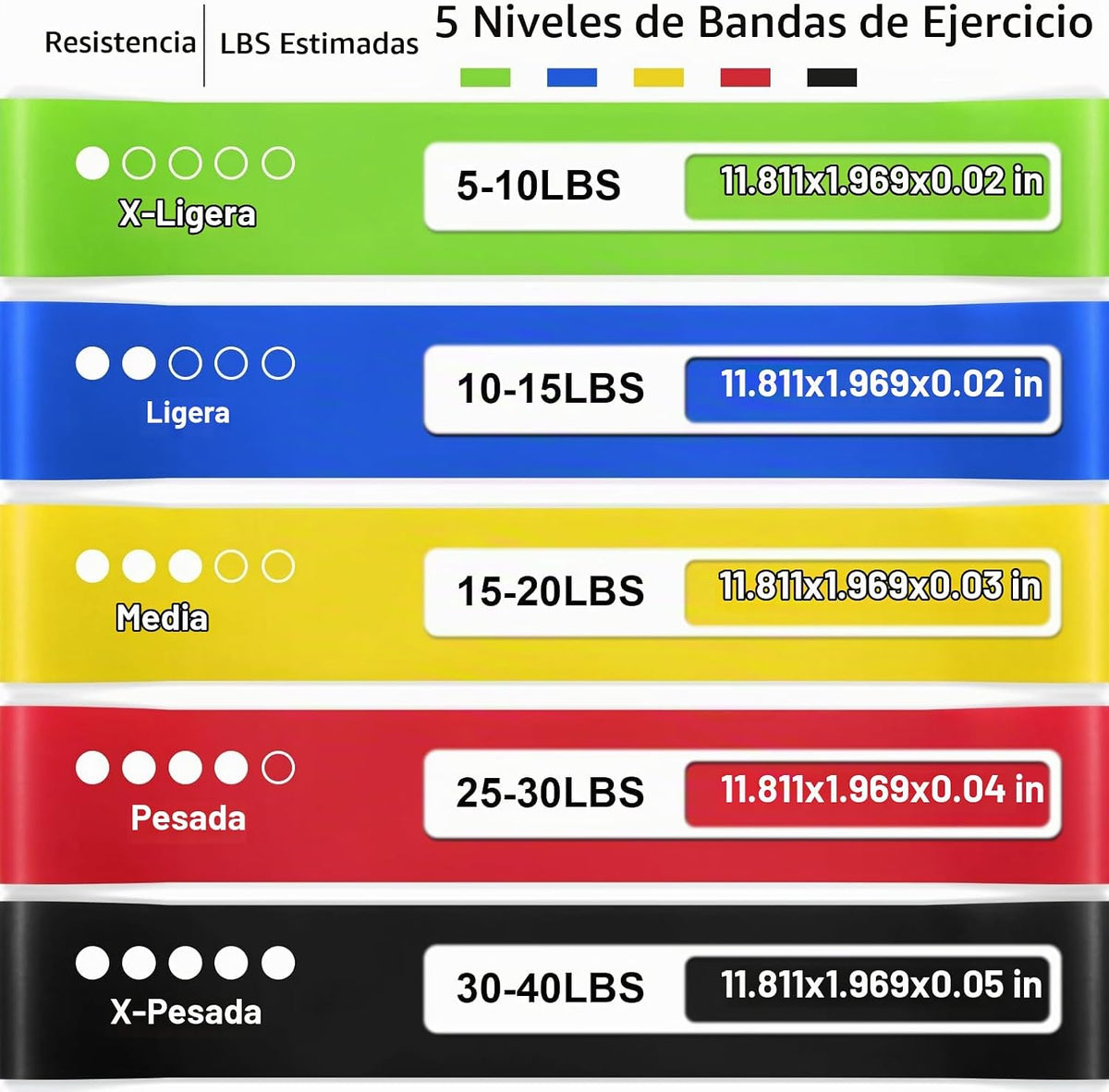 Bandas de Resistencia para Hacer Ejercicio, Bandas elásticas de Eje...