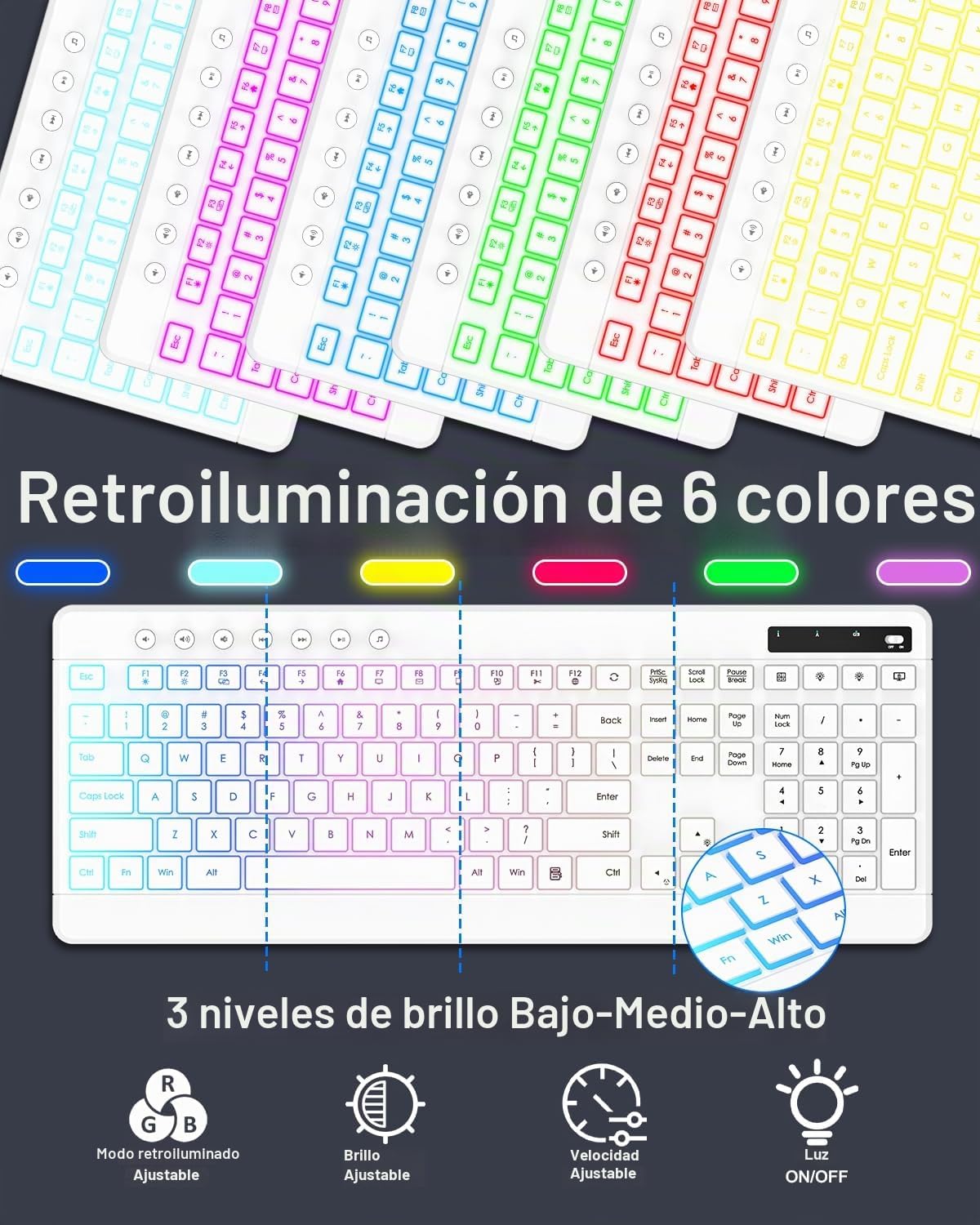 EDJO Combo de teclado y mouse inalámbricos, 10 efectos retroilumina...