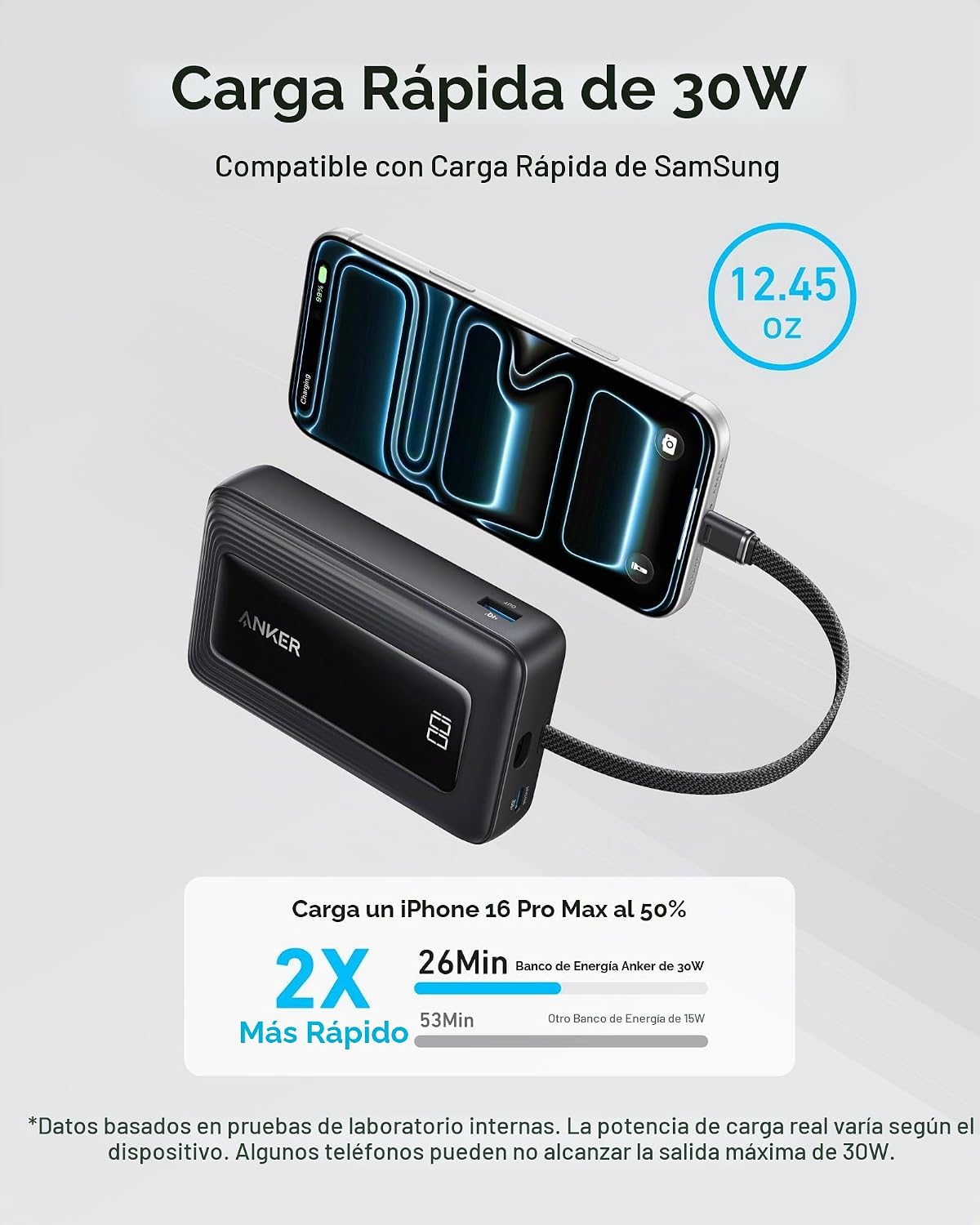 Anker Zolo Power Bank, cargador portátil de 20,000 mAh 30 W con USB...
