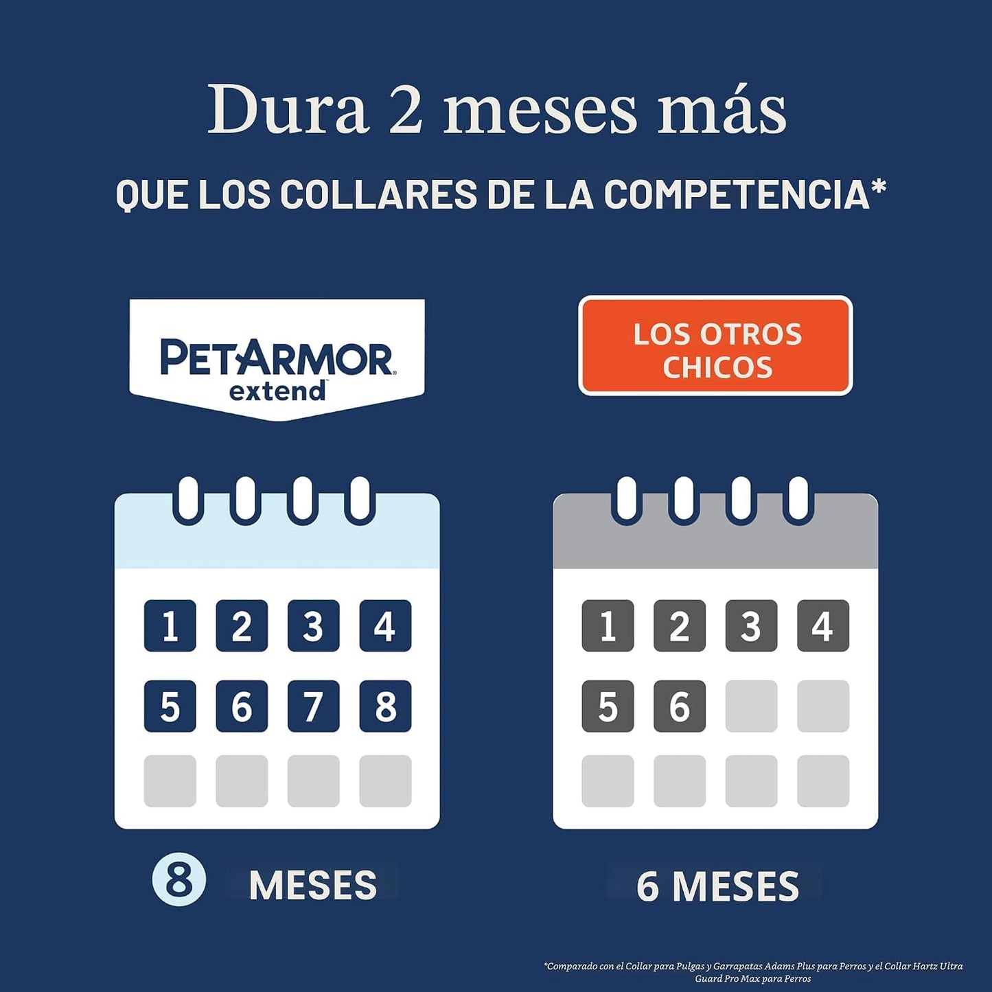 PetArmor Collar de prevención y tratamiento de pulgas y garrapatas...