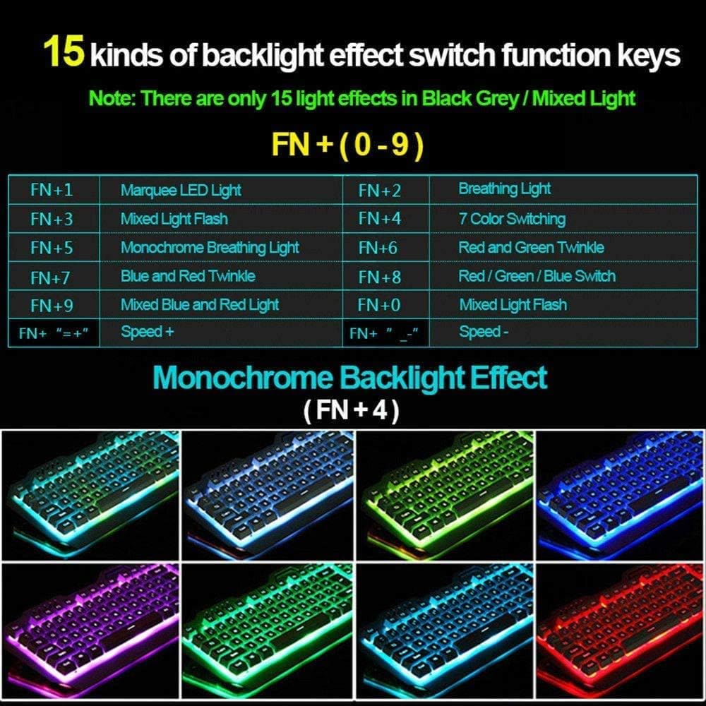 Combo de teclado y mouse con cable para juegos con alfombrilla de m...