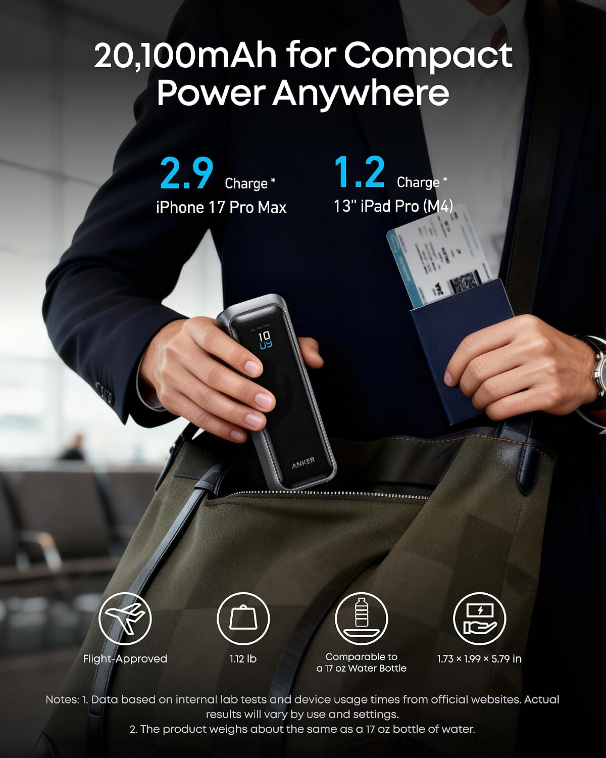 Anker Prime Power Bank, cargador portátil de 3 puertos de 20,100 mA...