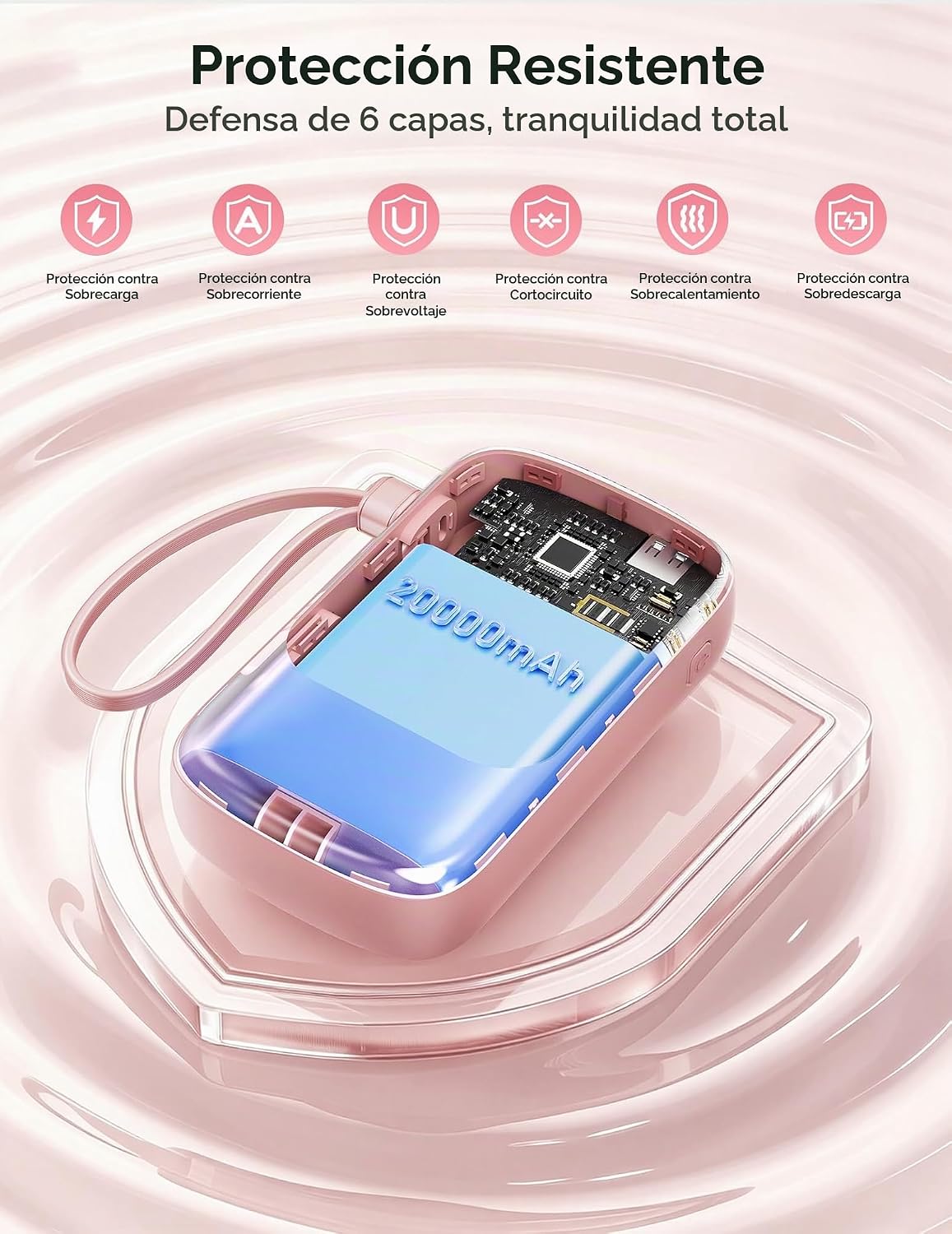 RETMSR Cargador Portátil 20000mAh 45W USB C Carga Rápida, Cable Inc...
