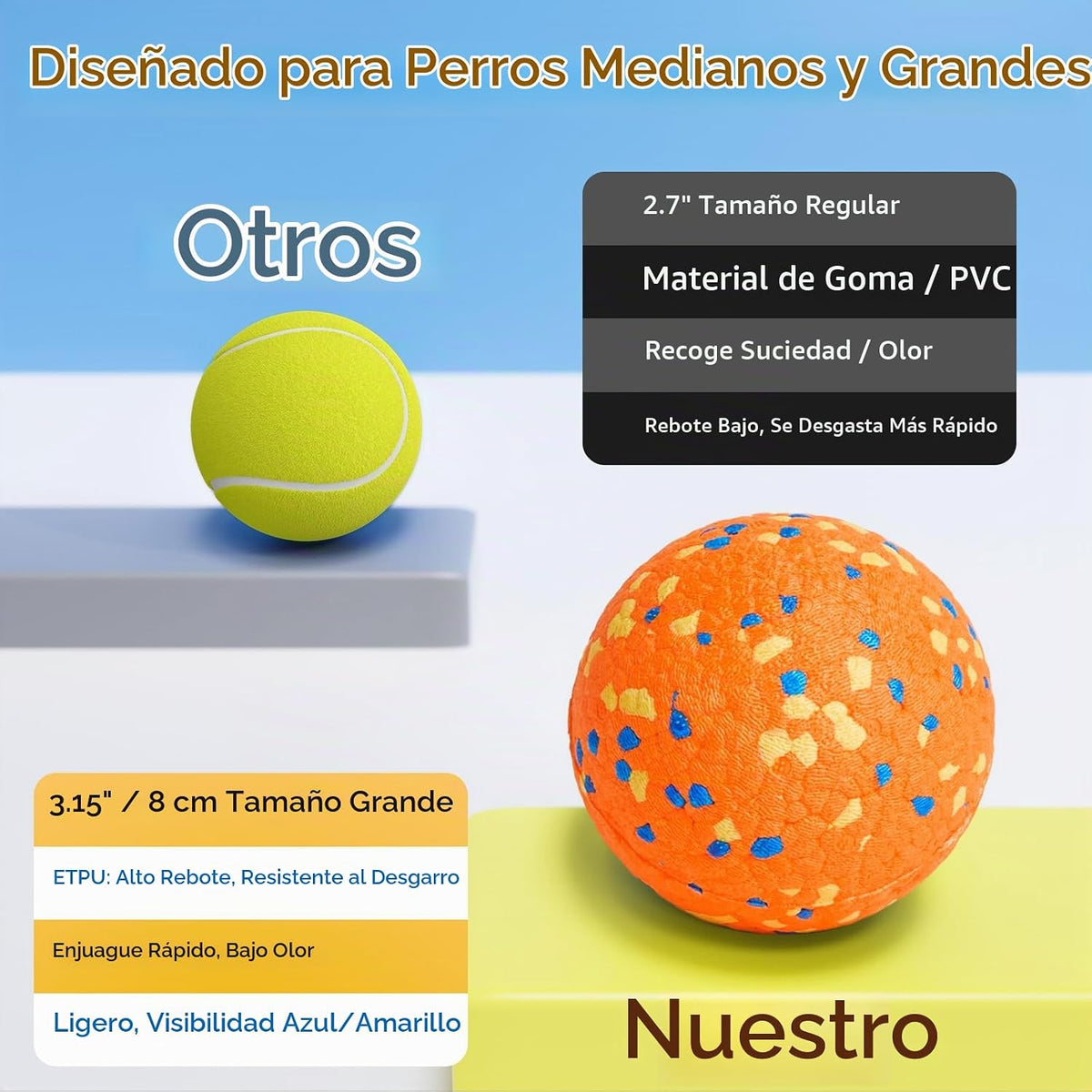 Kimee Pelotas de Tenis para Perros para Masticadores Agresivos, Pel...