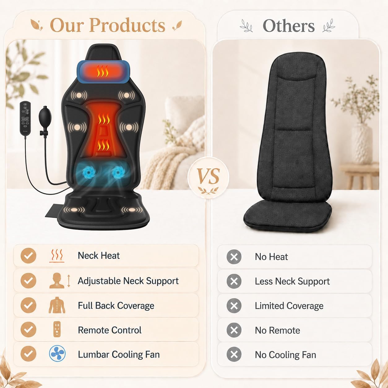 comrelax Masajeador de espalda vibratorio para silla con calor y re...