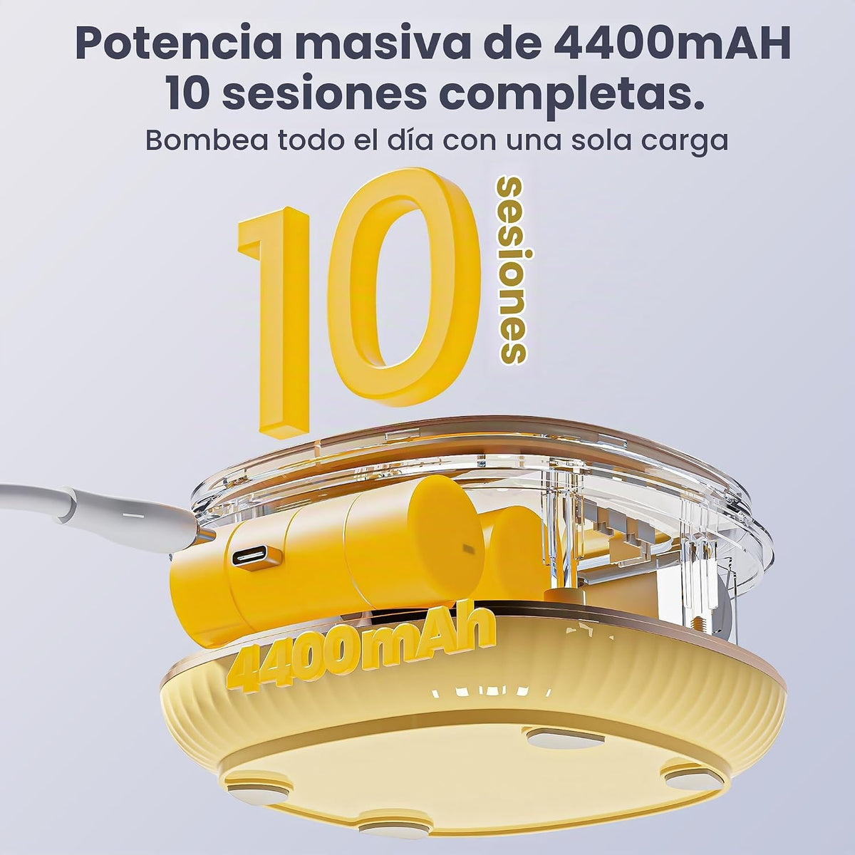 Lucina - Extractor de leche portátil, 4400 mAh, grado hospitalario,...