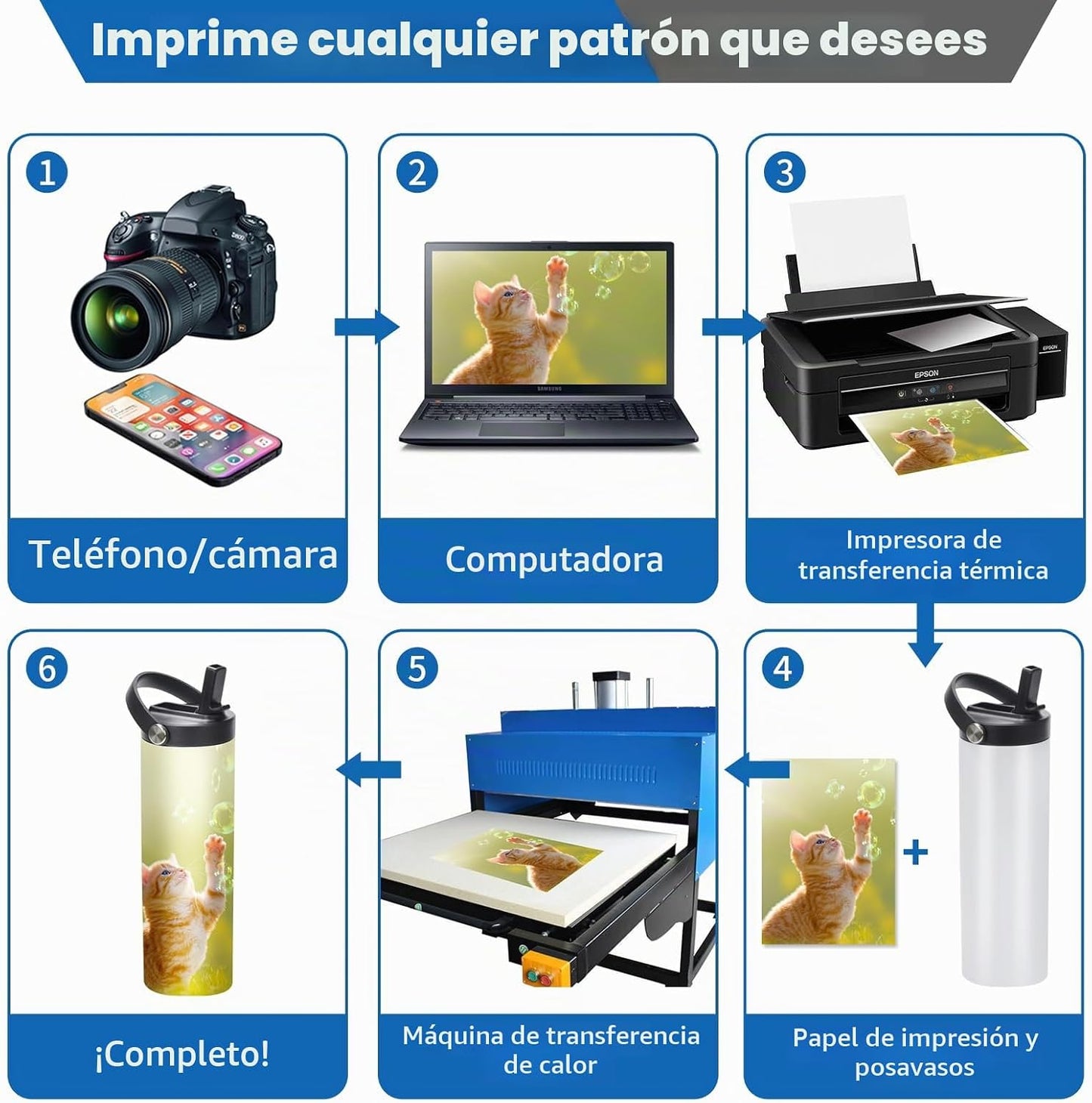 Paquete de 25 vasos de sublimación con borde plano y rectos, de 20...