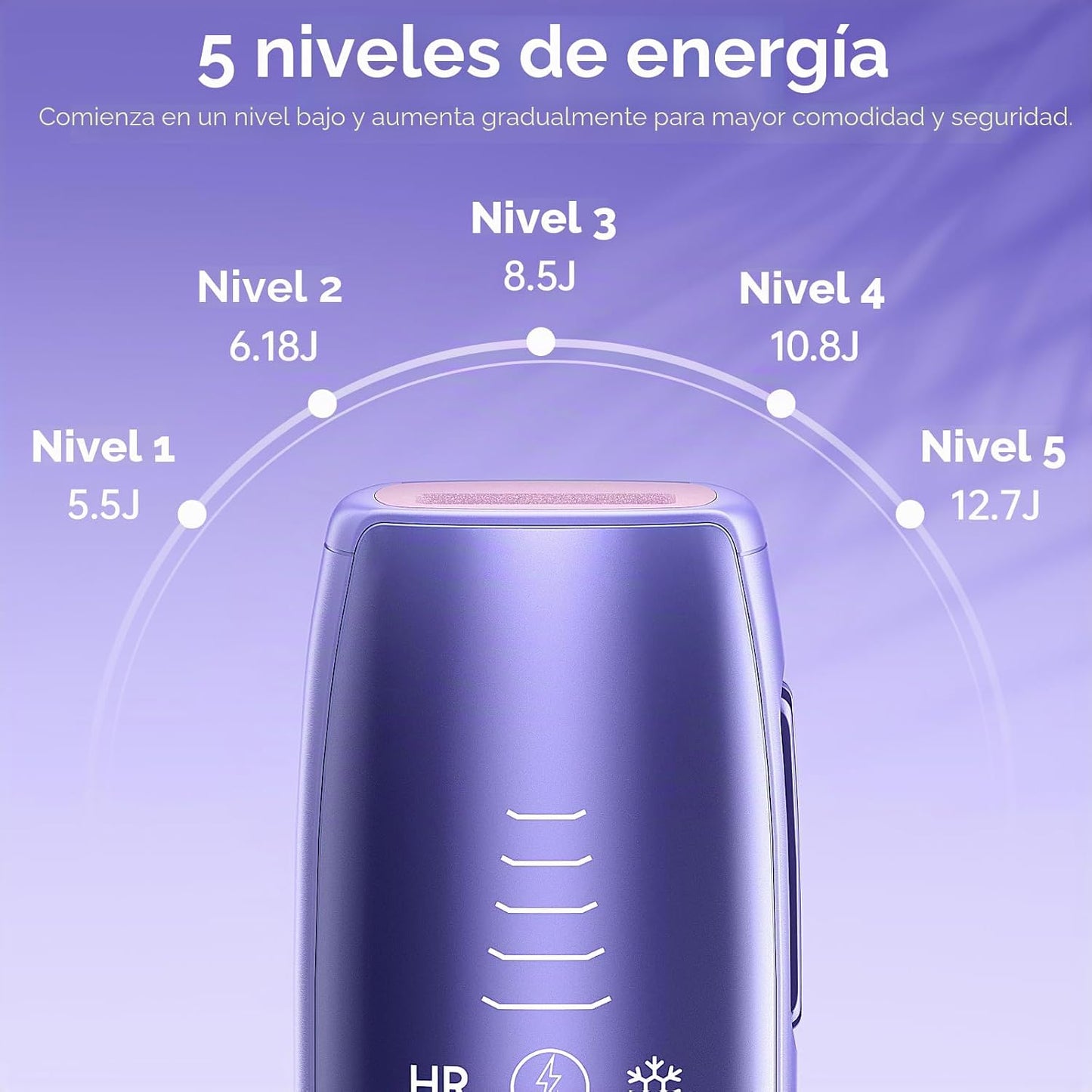 Depilación láser mejorada 2026 con enfriamiento de hielo de 41.0 °F...