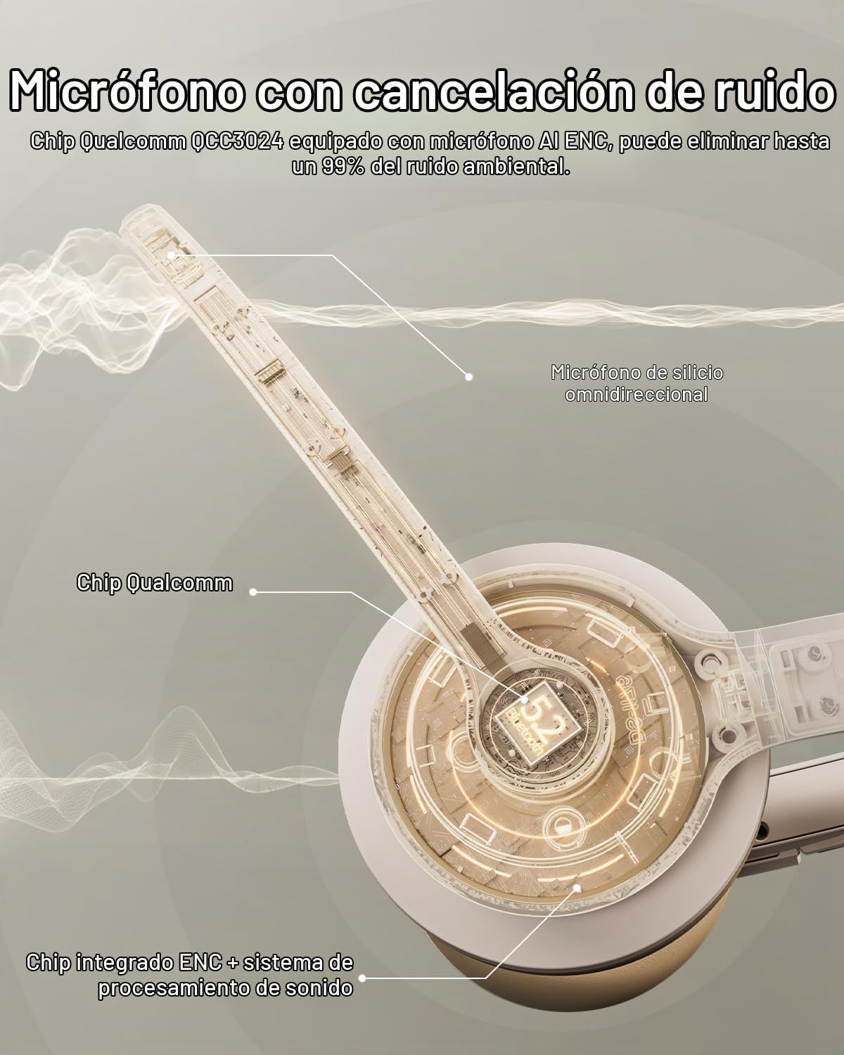JIAMQISHI Auriculares inalámbricos con micrófono con cancelación de...