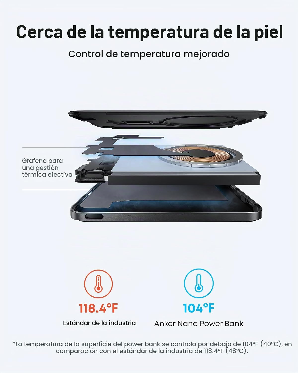 Anker Nano Power Bank, Batería de Carga Magnética Inalámbrica de 5,...