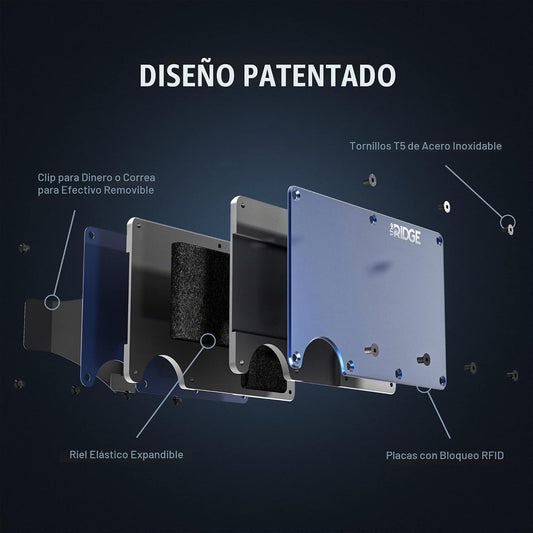 The Ridge NFL Edition, Cartera minimalista de metal de aluminio par...