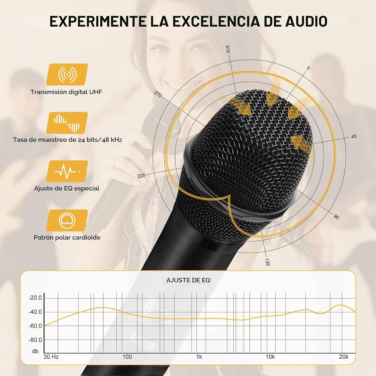 MELONARE Sistema de micrófono inalámbrico de 8 canales UHF 500MHz M...