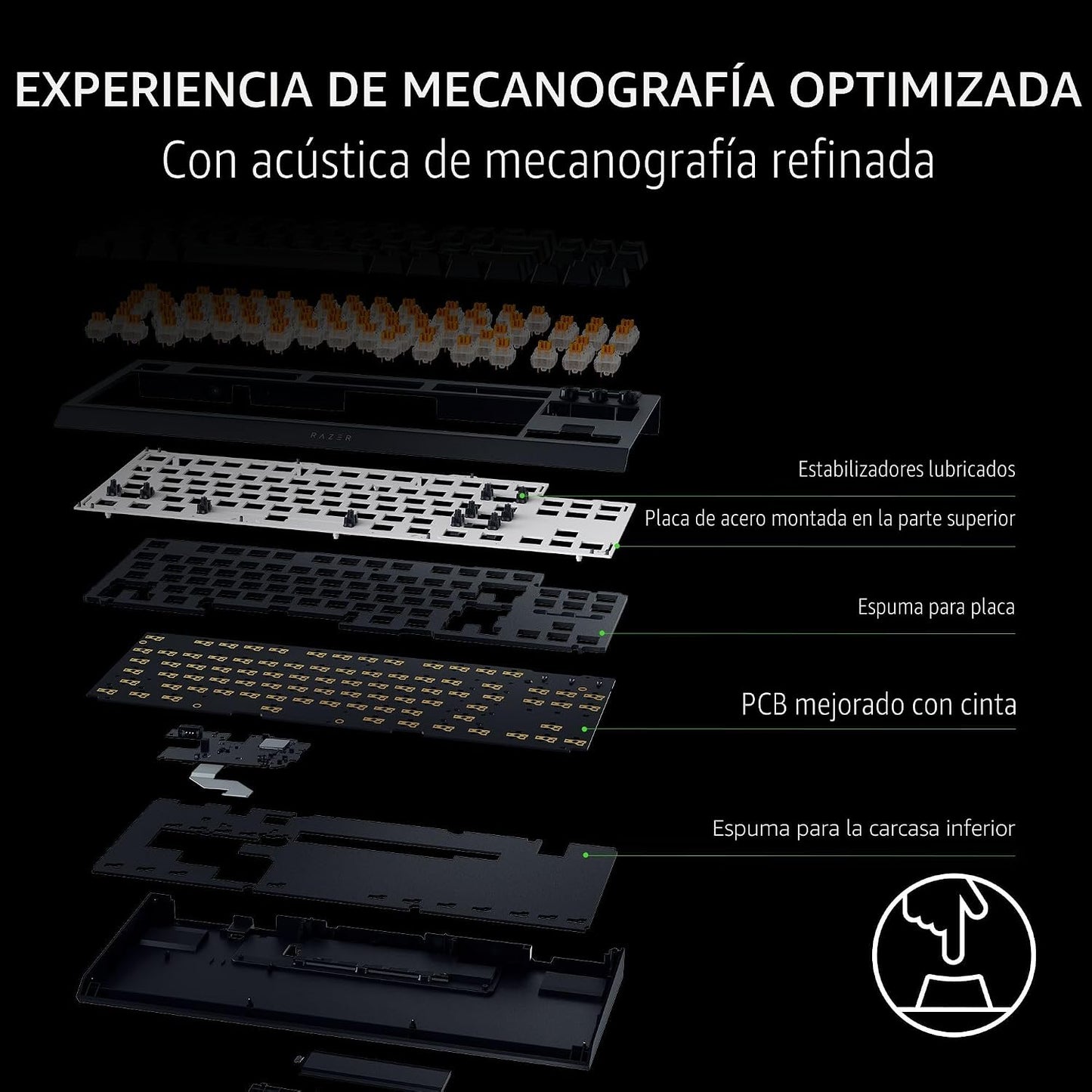 Razer Teclado inalámbrico BlackWidow V4 TKL para juegos, interrupto...