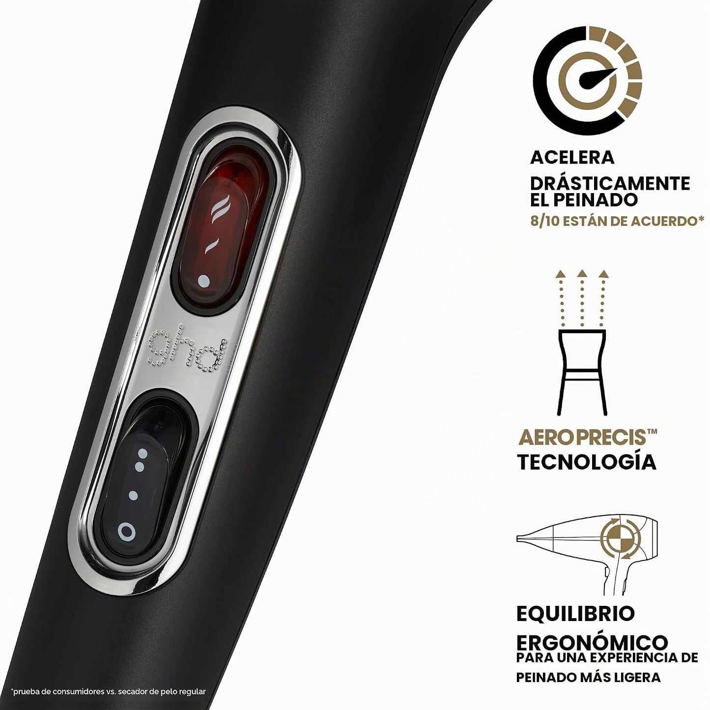 ghd Helios &amp; Flight+ Secadores de pelo de tamaño de viaje | Sec...