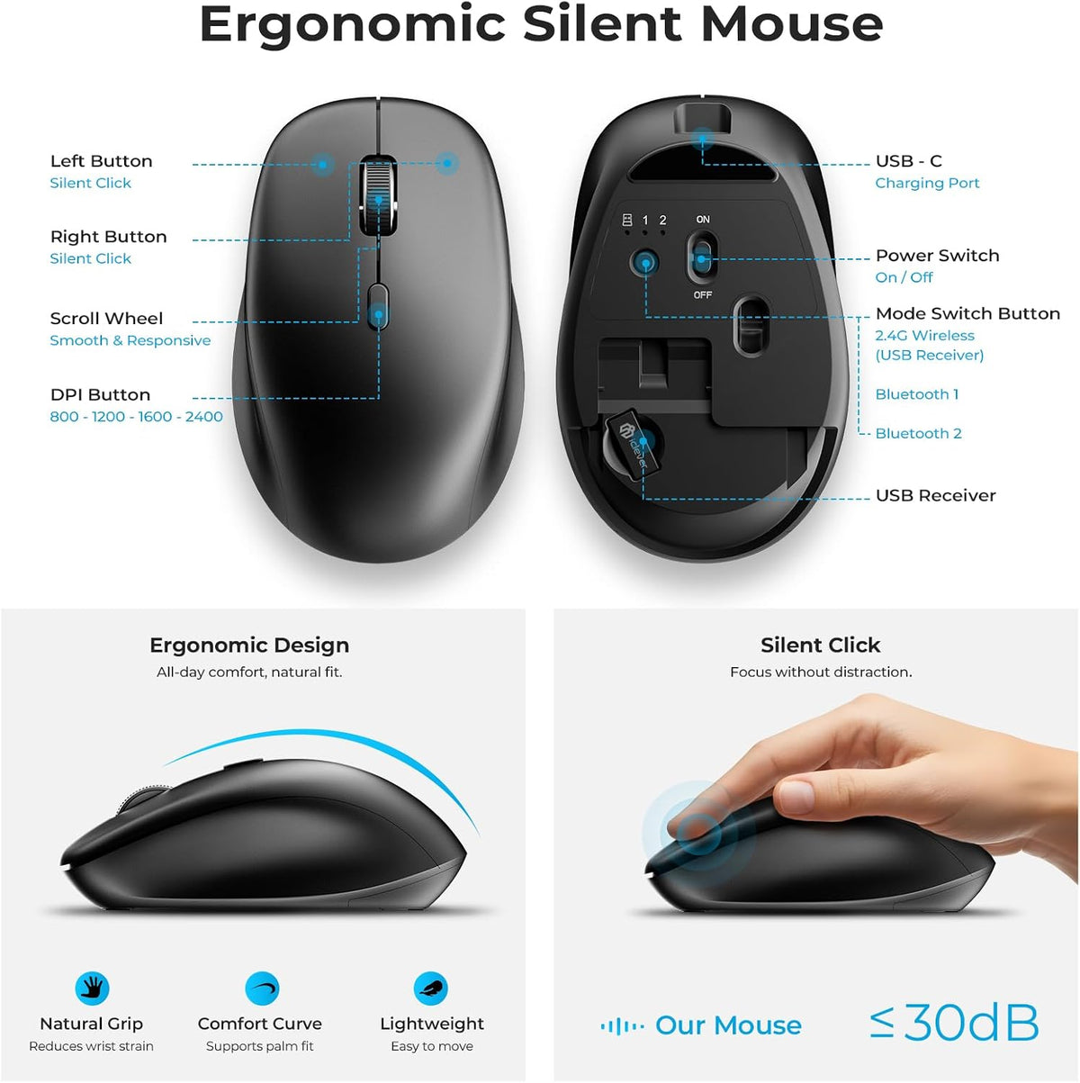 iClever Combo de teclado y mouse inalámbricos Bluetooth DK05, gris...