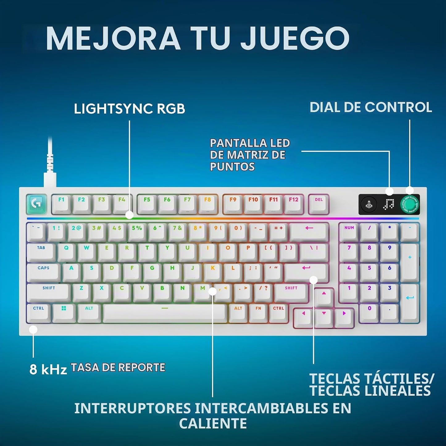 Logitech G Teclado para juegos de 316 x 98, velocidad de informe de...