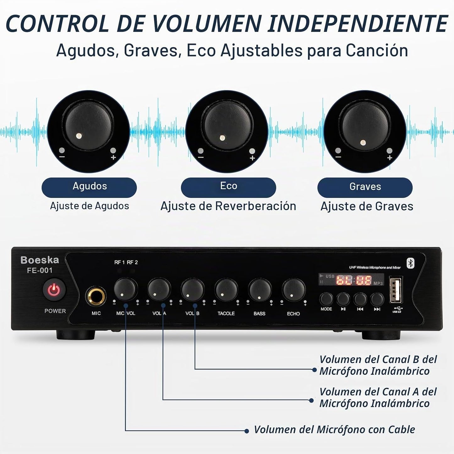 Boeska - Sistema de micrófono inalámbrico, UHF, micrófonos de mano...