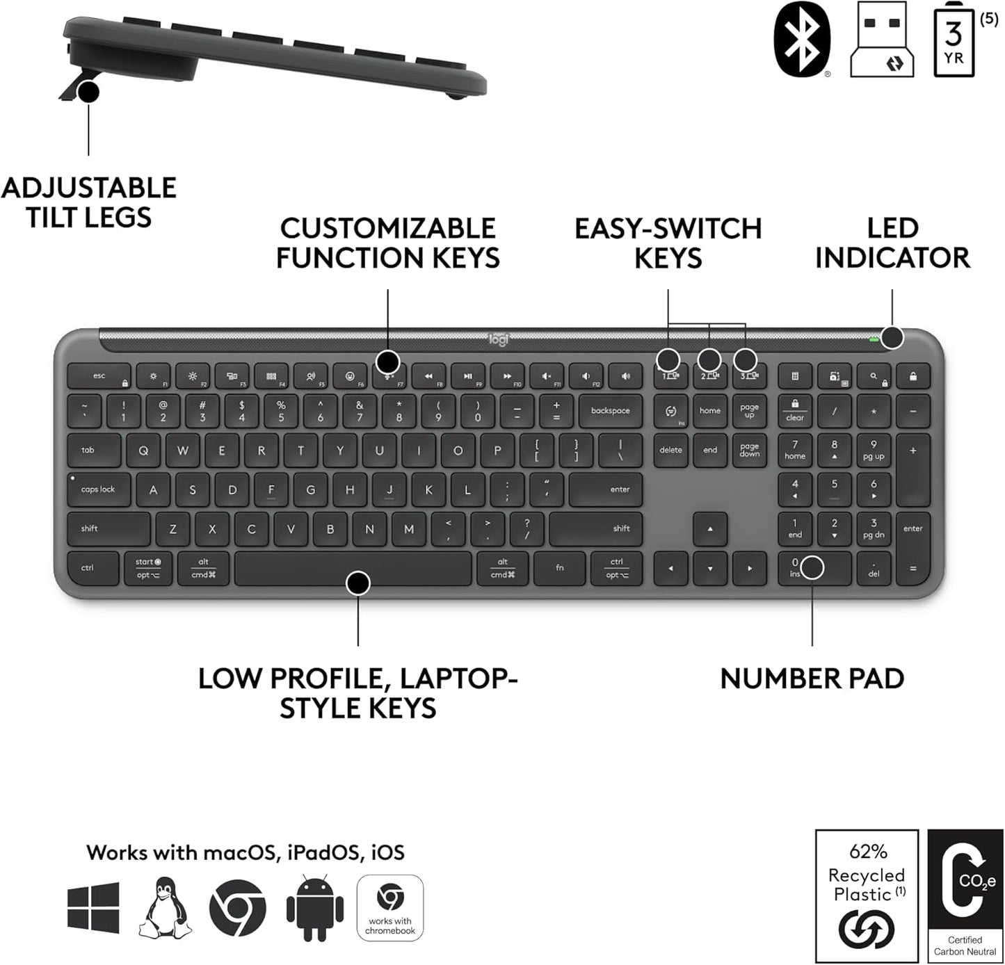 Logitech Signature Slim MK955 - Combo de teclado y ratón para empre...