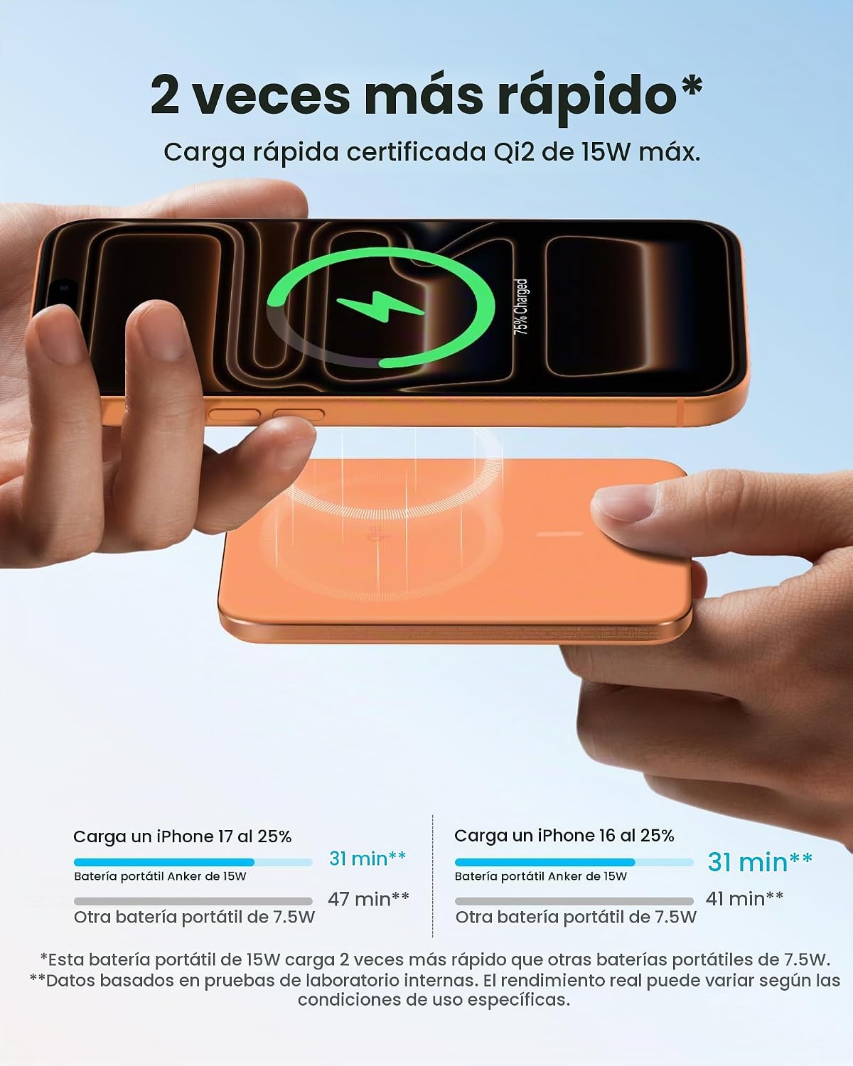 Anker Banco de energía magnética nano, cargador portátil de 15 W |...