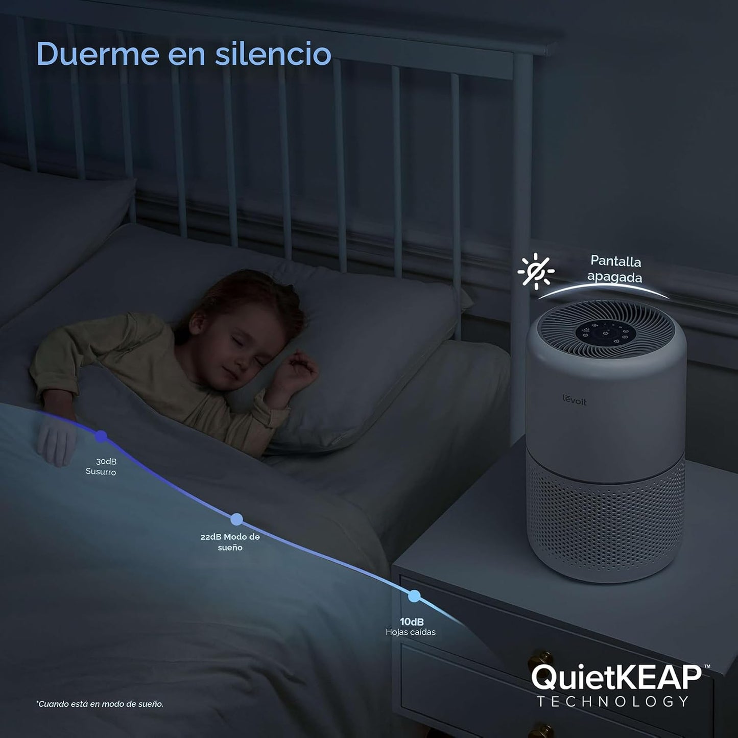 LEVOIT - Purificadores de aire para el hogar, mascotas, dormitorio,...