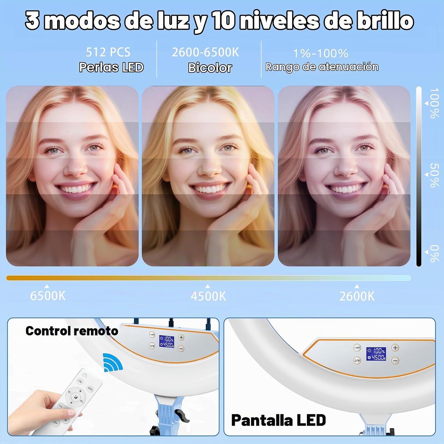 MACTREM - Anillo de luz azul de 22 pulgadas para iPad iPhone con tr...