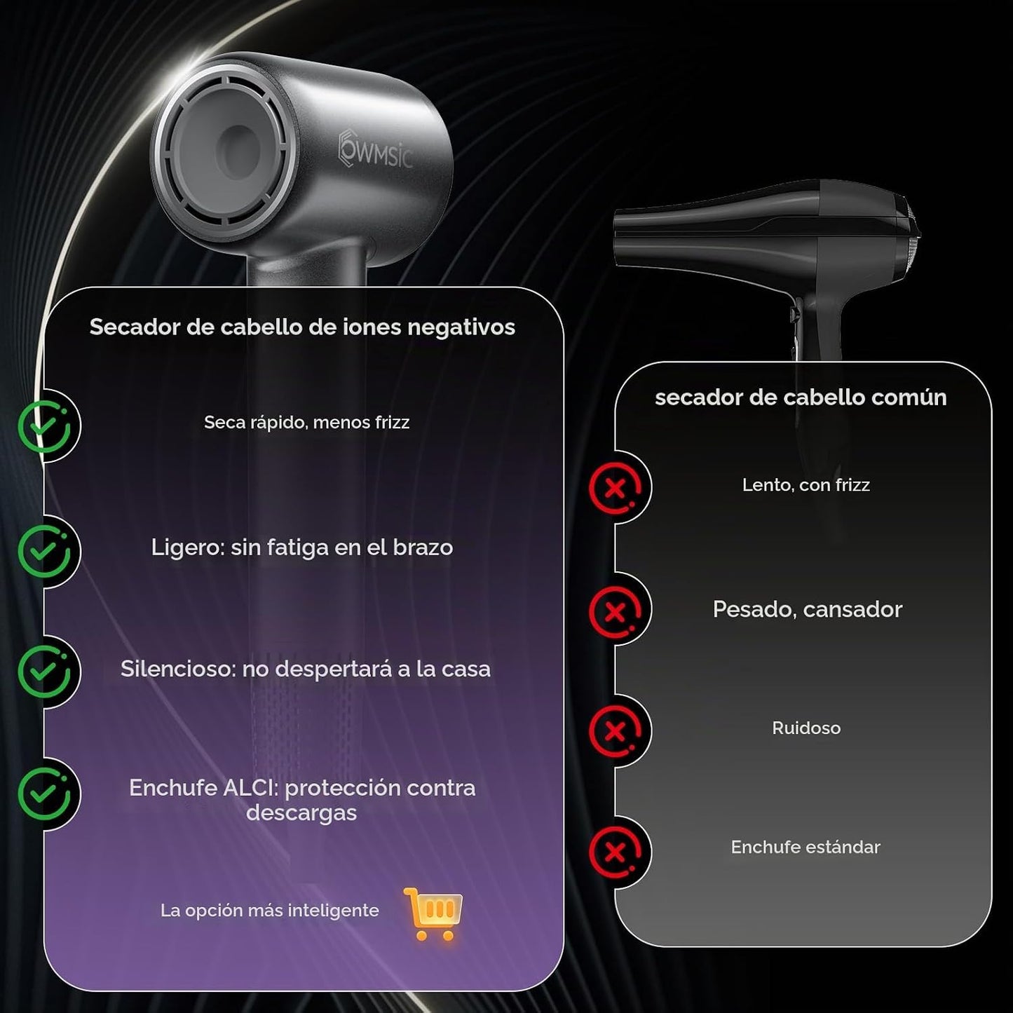 Secador de pelo de alta velocidad, 160,000 RPM sin escobillas con d...