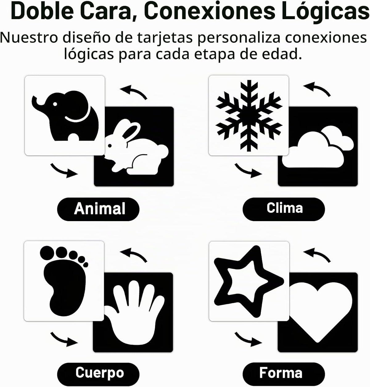 Tarjetas de bebé de alto contraste para bebés, tarjetas de bebé en...