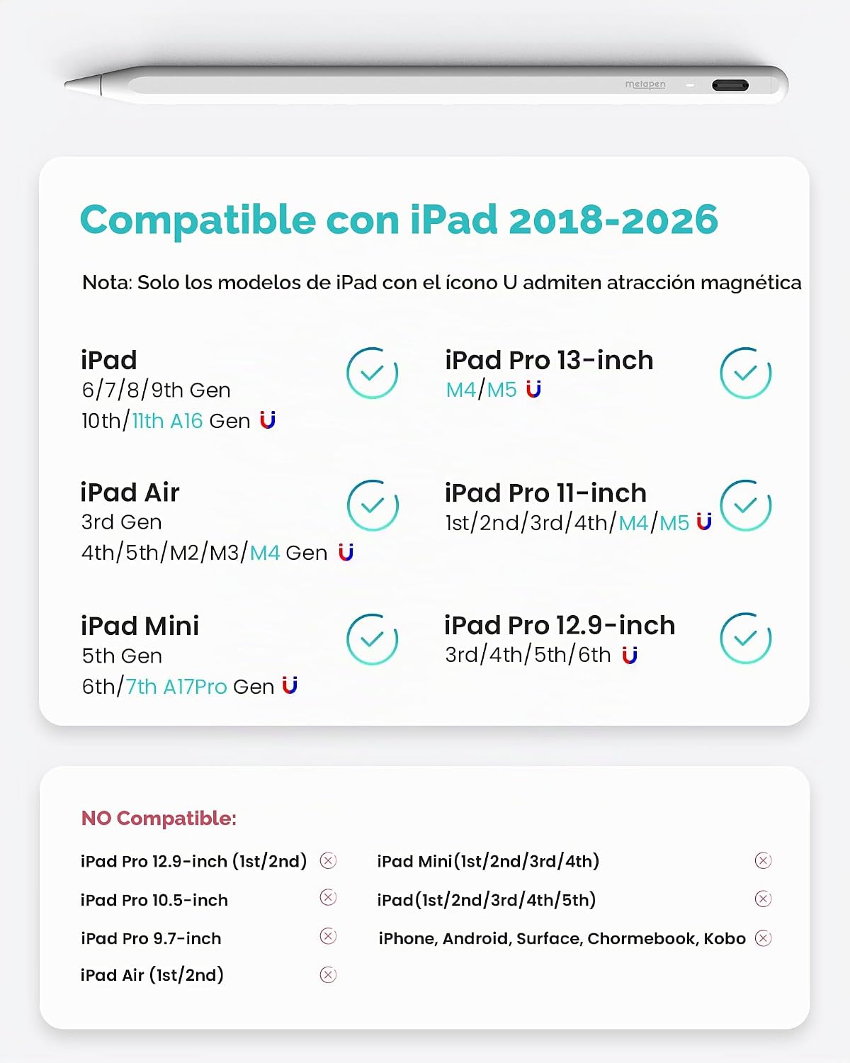 Metapen Lápiz A8 V4 para iPad 2018-2025, Atracción Magnética Mejora...